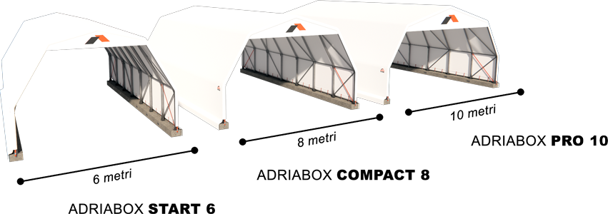 adriabox configuratore